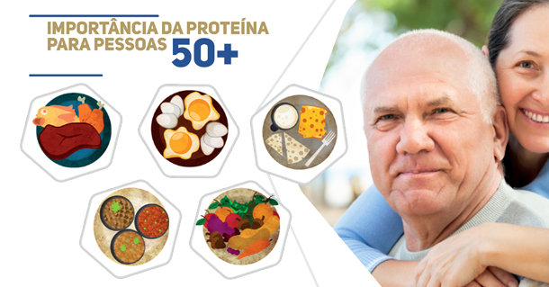 Importância da Proteína para Pessoas 50+